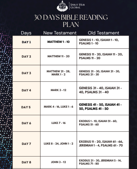Cover of 30 Days Bible Reading Plan